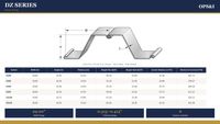 OPS&I DZ Series steel sheet piling specifications