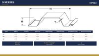 OPS&I S Series steel sheet piling specifications